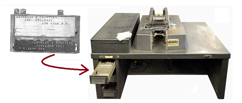 The addressograph machine.