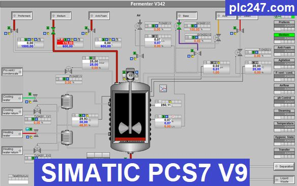 PCS7 Operator Screen