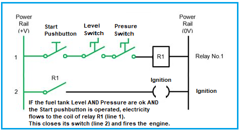 Relay Wiring Diagram